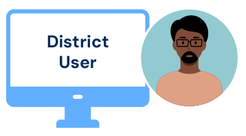 District User.